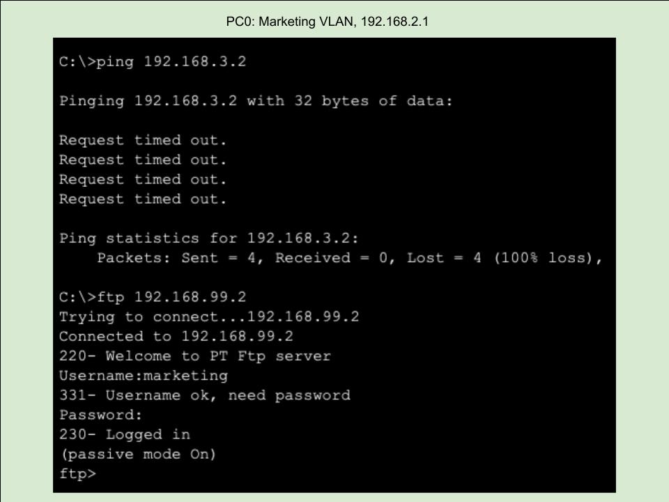 PC0: Marketing VLAN, 192.168.2.1